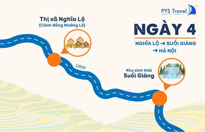 Lịch trình ngày 4 tour Mù Cang Chải 4 ngày 3 đêm