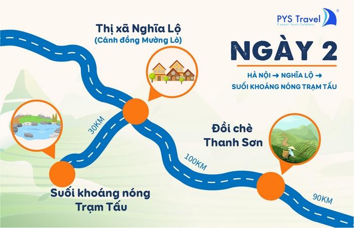 Lịch trình ngày 2 tour Mù Cang Chải 4 ngày 3 đêm