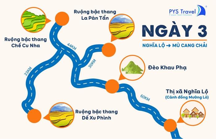 Lịch trình ngày 3 tour Mù Cang Chải 4 ngày 3 đêm