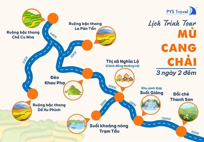 Lịch trình tour Mù Cang Chải 3 ngày 2 đêm