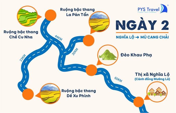 Lịch trình ngày 2 tour Mù Cang Chải 3 ngày 2 đêm