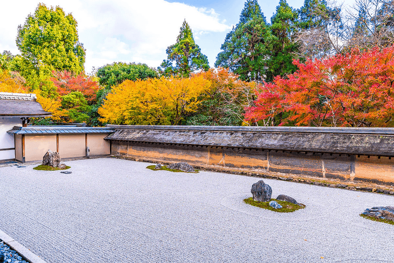 đền ryoanji kyoto